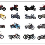 126 American motorcycle brands list
